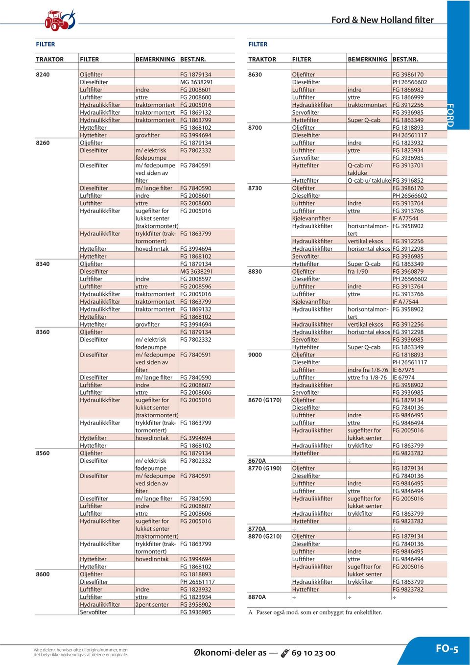 elektrisk FG 78022 fødepumpe Dieselfilter m/ fødepumpe FG 7809 ved siden av filter Dieselfilter m/ lange filter FG 78090 Luftfilter indre FG 200860 Luftfilter yttre FG 2008600 Hydraulikkfilter