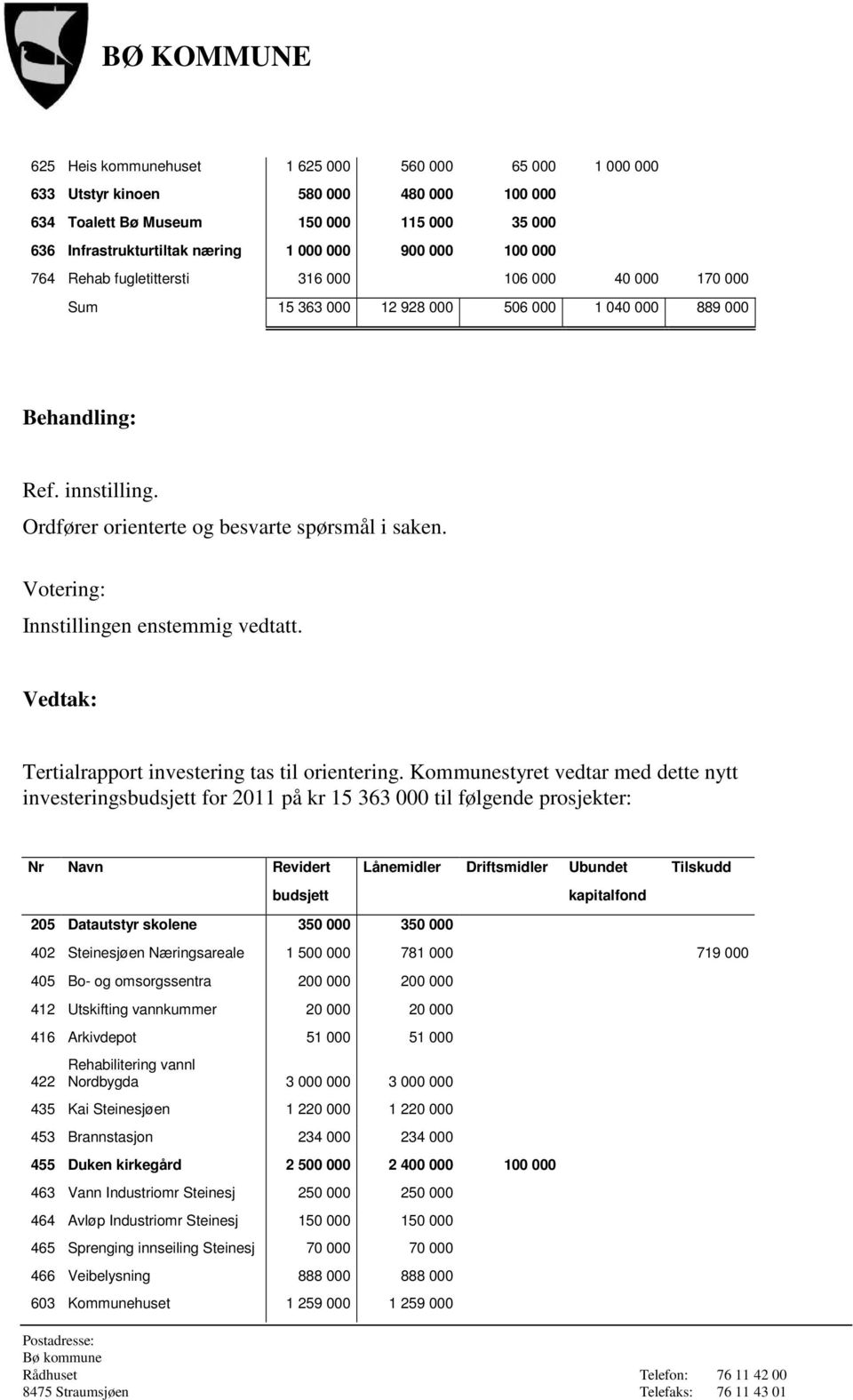 Tertialrapport investering tas til orientering.