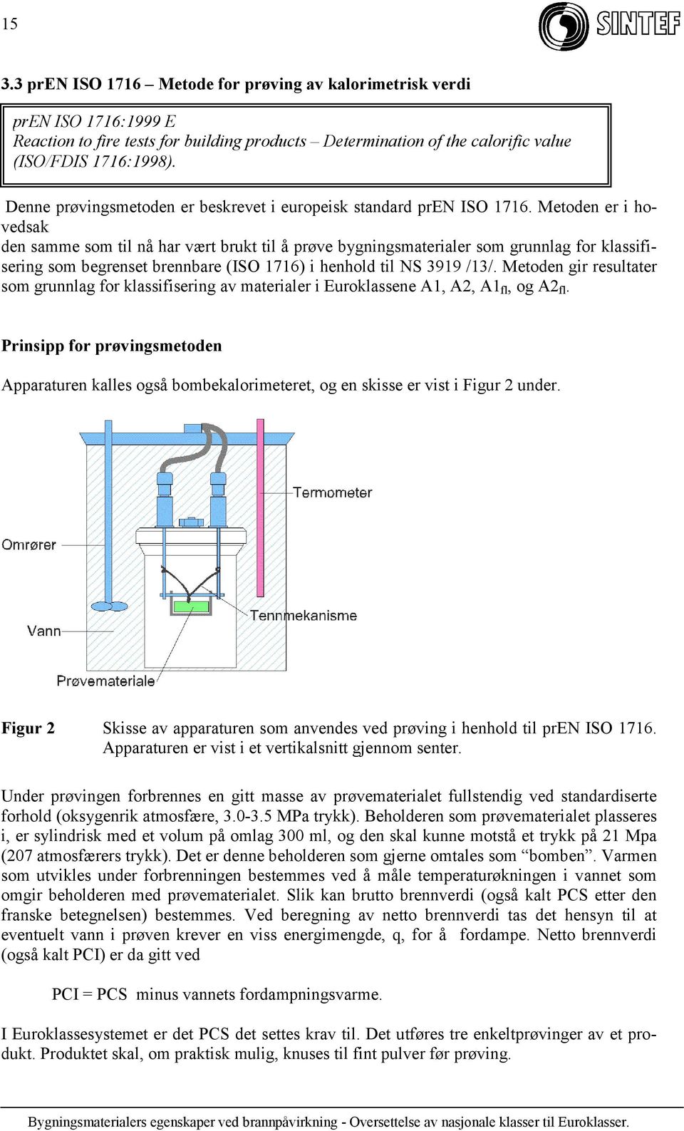 Metoden er i hovedsak den samme som til nå har vært brukt til å prøve bygningsmaterialer som grunnlag for klassifisering som begrenset brennbare (ISO 1716) i henhold til NS 3919 /13/.