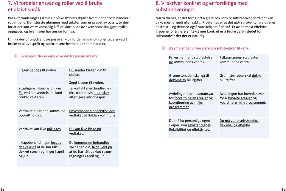 Unngå derfor unødvendige passiver og fordel ansvar og roller tydelig ved å bruke et aktivt språk og konkretisere hvem det er som handler. 8.