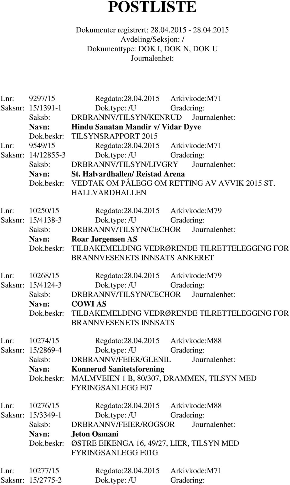 beskr: VEDTAK OM P LEGG OM RETTING AV AVVIK 2015 ST. HALLVARDHALLEN Lnr: 10250/15 Regdato:28.04.2015 Arkivkode:M79 Saksnr: 15/4138-3 Dok.