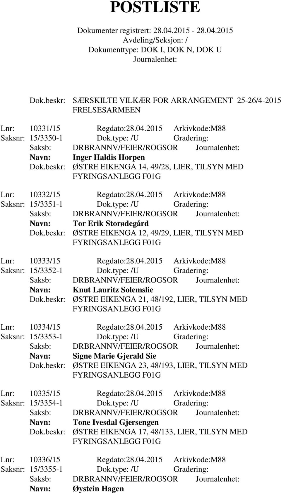 beskr: ²STRE EIKENGA 12, 49/29, LIER, TILSYN MED Lnr: 10333/15 Regdato:28.04.2015 Arkivkode:M88 Saksnr: 15/3352-1 Dok.type: /U Gradering: Navn: Knut Lauritz Solemslie Dok.