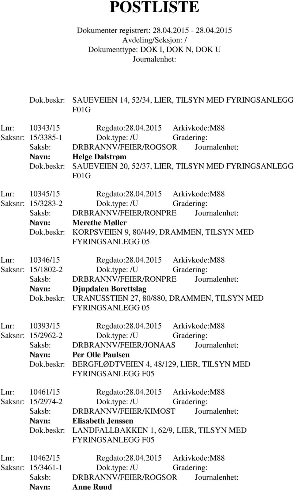 type: /U Gradering: Saksb: DRBRANNV/FEIER/RONPRE Navn: Merethe M ller Dok.beskr: KORPSVEIEN 9, 80/449, DRAMMEN, TILSYN MED FYRINGSANLEGG 05 Lnr: 10346/15 Regdato:28.04.