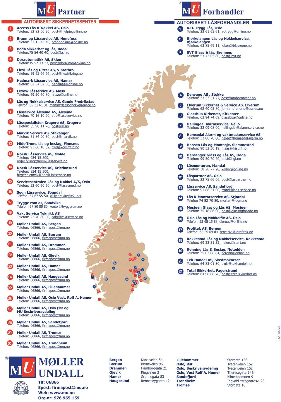 as Dørautomatikk AS, Skien Telefon:35 52 13 3, post@dorautomatikkas.no 2 3 Bjørkelangen Lås og Nøkkelservice, Bjørkelangen Telefon: 63 85 69 11, loken@bluezone.