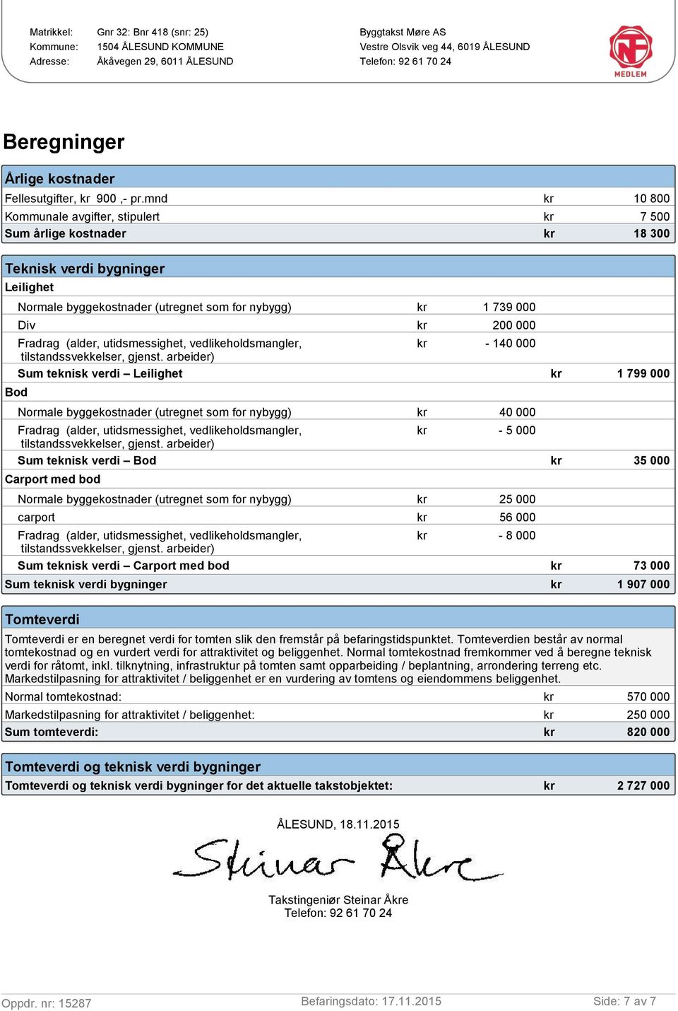 vedlikeholdsmangler, tilstandssvekkelser, gjenst.