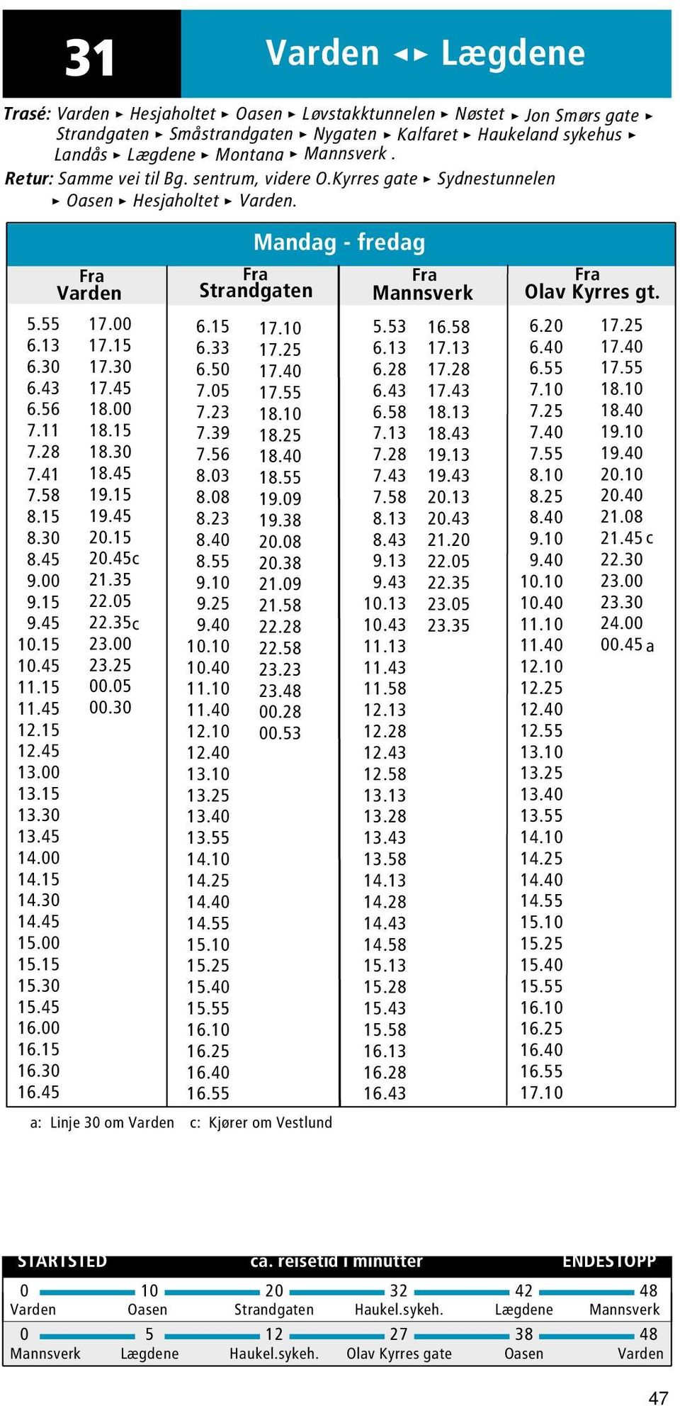 13.3 13.45 14. 14.15 14.3 15. 15.15 15.3 15.45 16. 16.15 16.3 16.45 Varden 17. 17.15 17.3 17.45 18. 18.15 18.3 18.45 19.15 19.45 2.15 2.45c 21.35 22.5 22.35c 23. 23.25.5.3 Strandgaten 6.15 6.33 6.5 7.