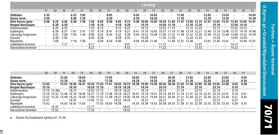 1 12.2-13.1-13.5 14.1 - - 6.35 6.55 - - 7.55 8.15-9.15 9.25-1.15-1.55 11.15-12.25 - - 13.55 14.15 - - 6.39 6.57 7.1 7.41 7.57 8.19 8.41 9.19 9.27 9.41 1.19 1.45 1.57 11.19 11.46 12.19 12.27 12.46 13.