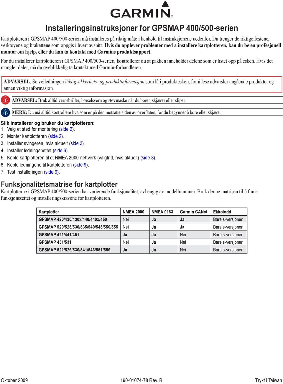 Hvis du opplever problemer med å installere kartplotteren, kan du be en profesjonell montør om hjelp, eller du kan ta kontakt med Garmins produktsupport.