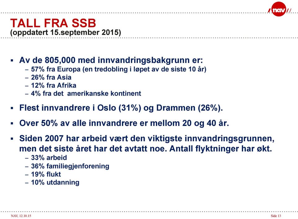 12% fra Afrika 4% fra det amerikanske kontinent Flest innvandrere i Oslo (31%) og Drammen (26%).