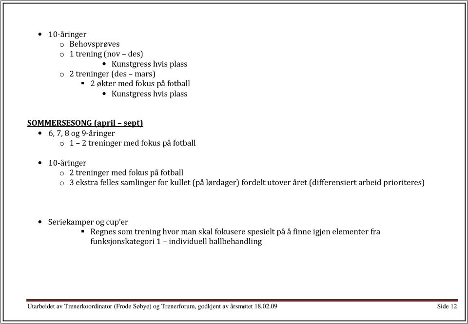(på lørdager) fordelt utover året (differensiert arbeid prioriteres) Seriekamper og cup er Regnes som trening hvor man skal fokusere spesielt på å finne igjen