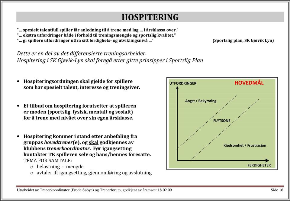 Hospitering i SK Gjøvik-Lyn skal foregå etter gitte prinsipper i Sportslig Plan Hospiteringsordningen skal gjelde for spillere som har spesielt talent, interesse og treningsiver.