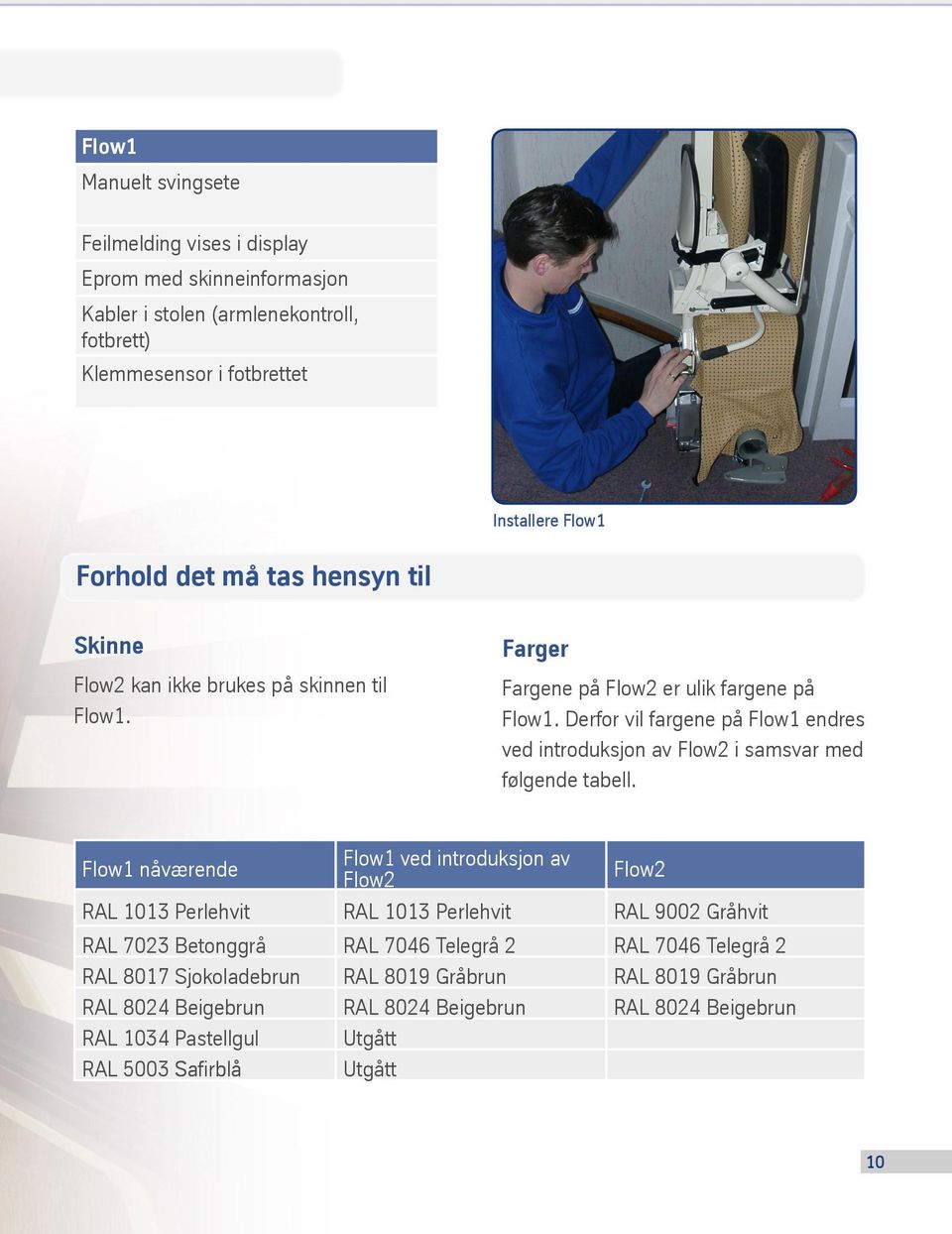 Derfor vil fargene på Flow1 endres ved introduksjon av Flow2 i samsvar med følgende tabell.