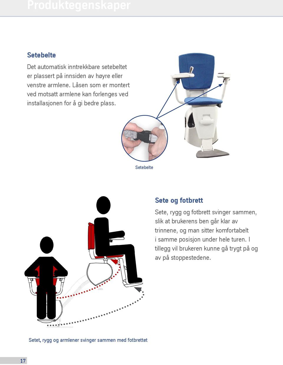 Setebelte Sete og fotbrett Sete, rygg og fotbrett svinger sammen, slik at brukerens ben går klar av trinnene, og man sitter