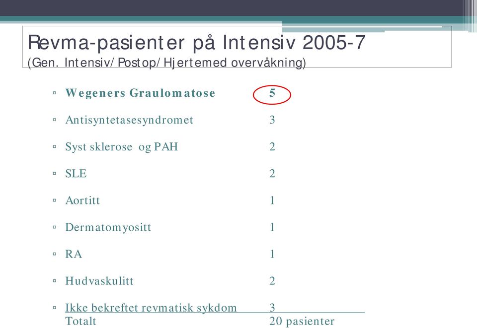 Antisyntetasesyndromet 3 Syst sklerose og PAH 2 SLE 2 Aortitt 1