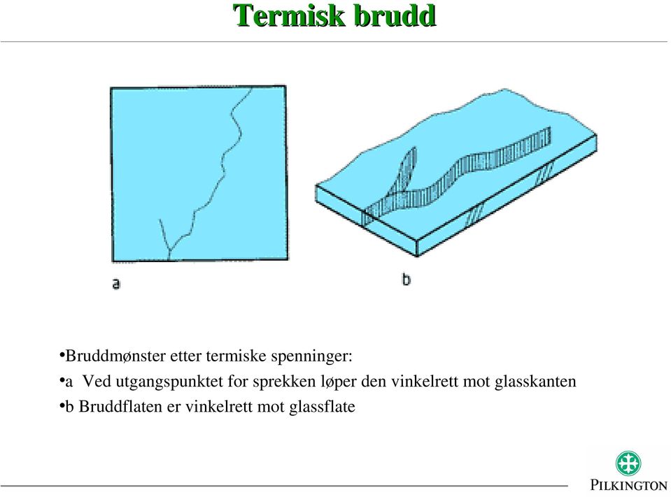 sprekken løper den vinkelrett mot