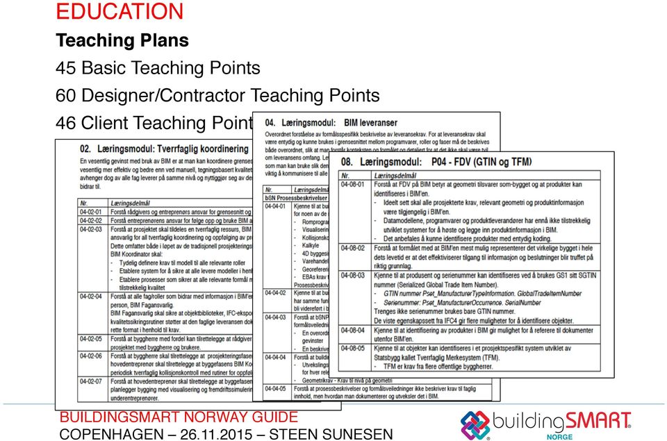 60 Designer/Contractor Teaching Points!