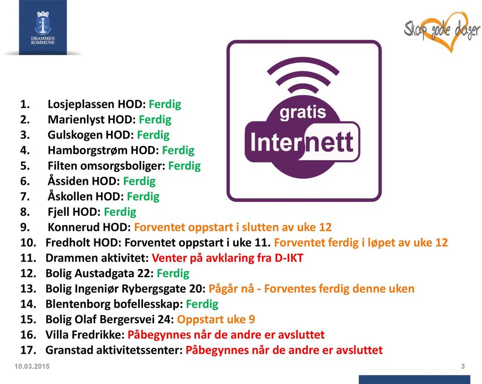 Forventet ferdig i løpet av uke 12 11. Drammen aktivitet: Venter på avklaring fra D-IKT 12. Bolig Austadgata 22: Ferdig 13.