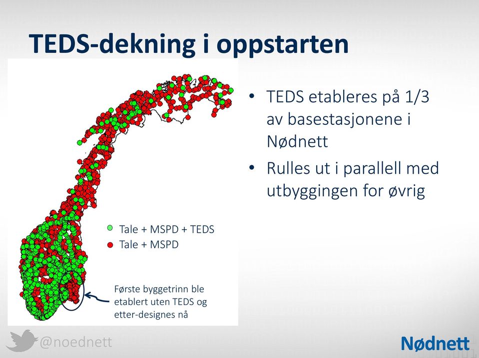 utbyggingen for øvrig Tale + MSPD + TEDS Tale + MSPD