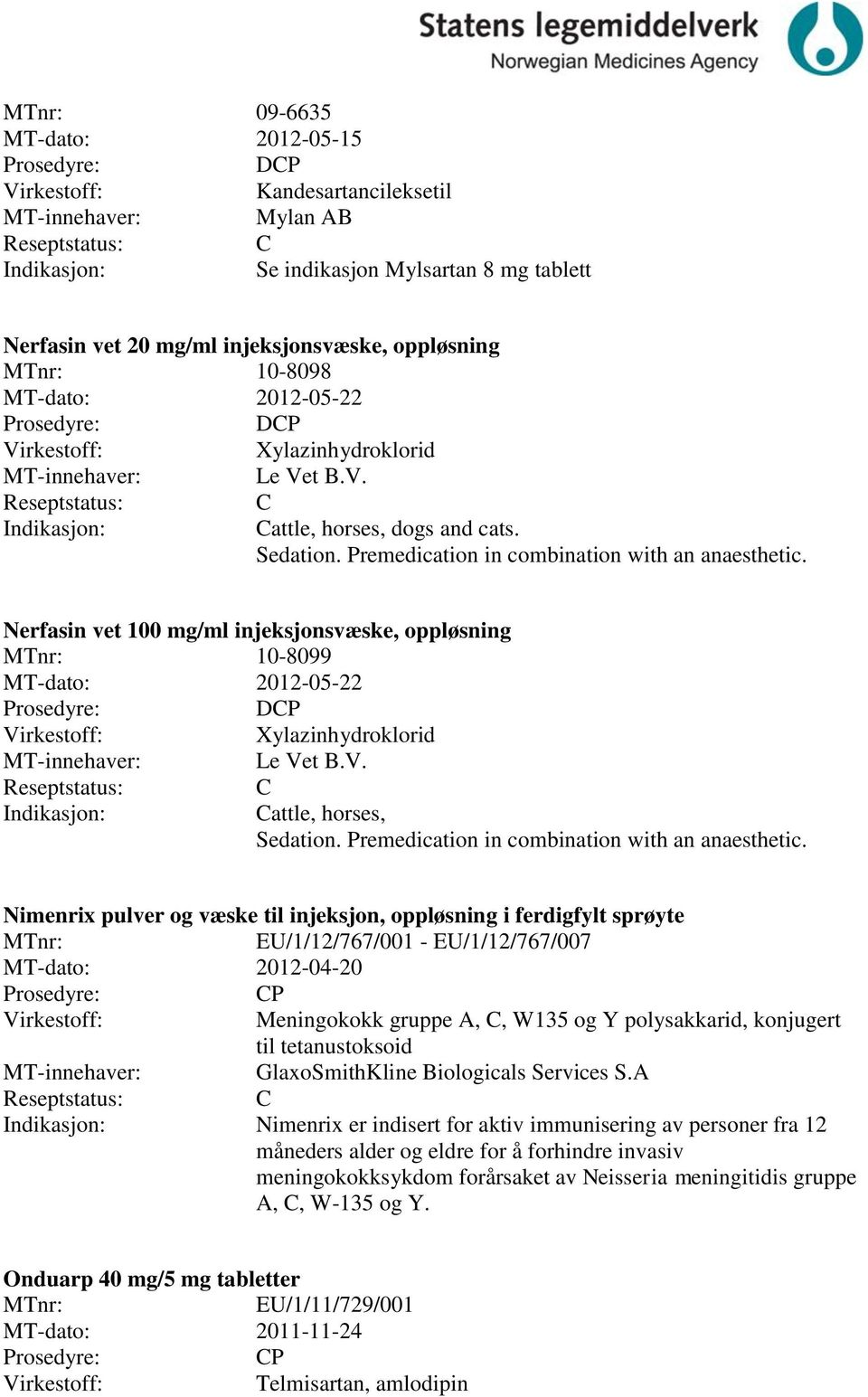 Premedication in combination with an anaesthetic.