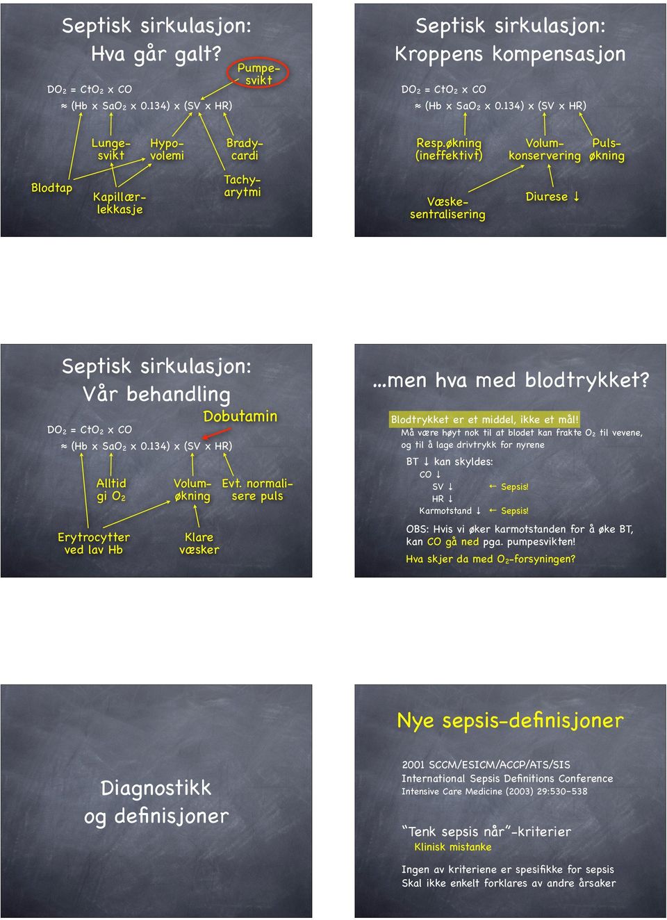 økning (ineffektivt) Lungesvikt Volumkonservering Pulsøkning Blodtap Tachyarytmi Kapillærlekkasje Væskesentralisering Diurese Septisk sirkulasjon: Vår behandling DO 2 = CtO 2 x CO (Hb x SaO 2 x 0.