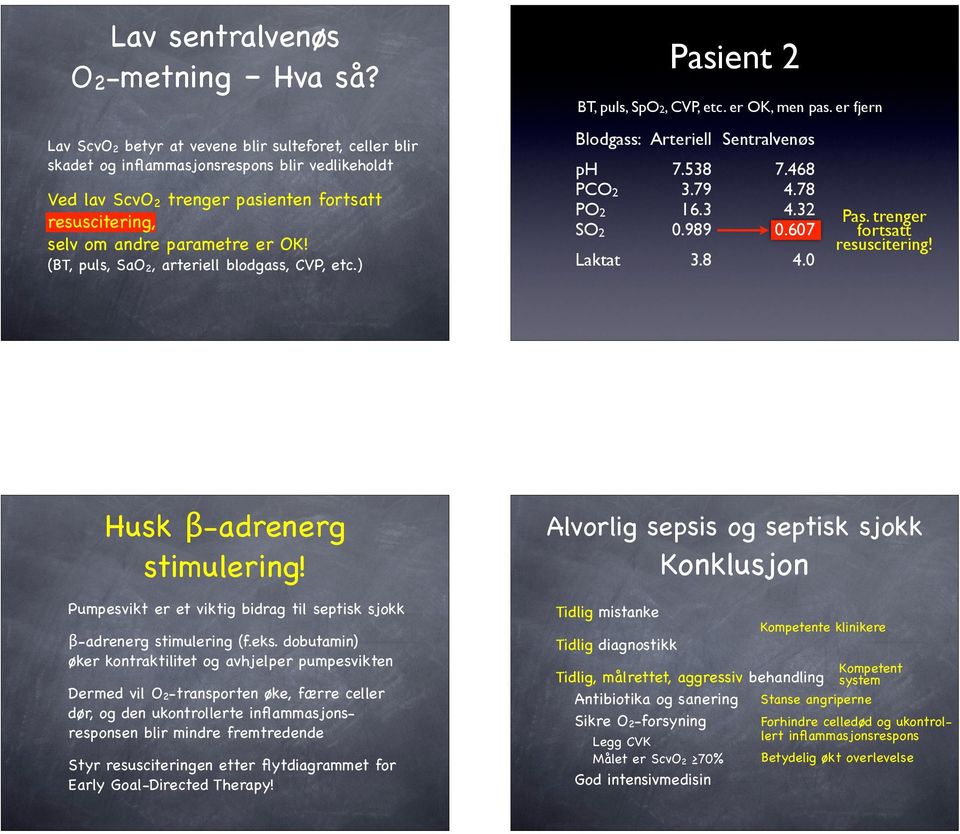 (BT, puls, SaO 2, arteriell blodgass, CVP, etc.) Pasient 2 BT, puls, SpO2, CVP, etc. er OK, men pas. er fjern Blodgass:! Arteriell! Sentralvenøs ph! 7.538! 7.468 PCO2! 3.79! 4.78 PO2! 16.3! 4.32 SO2!