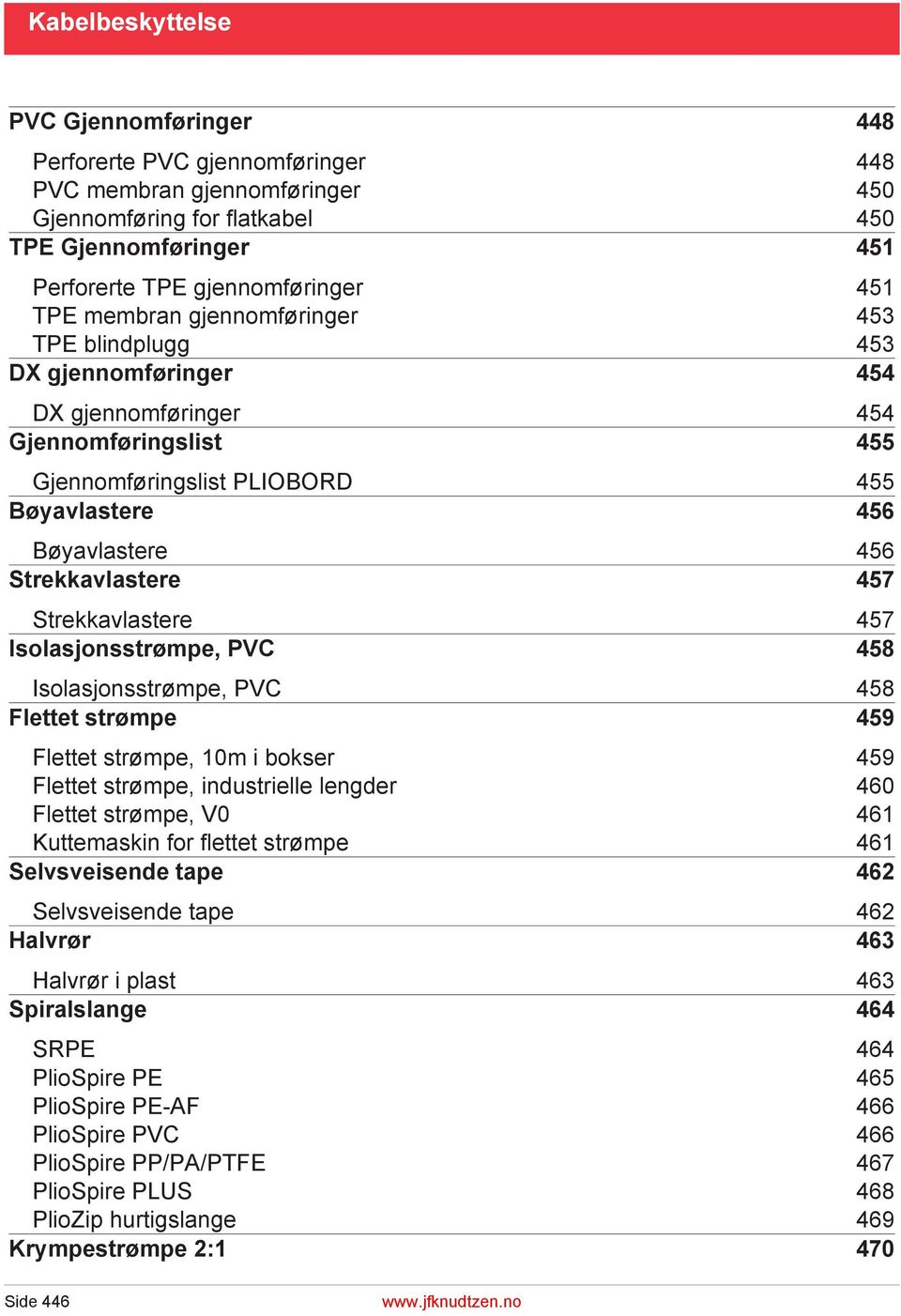 Strekkavlastere 457 Strekkavlastere 457 Isolasjonsstrømpe, PVC 458 Isolasjonsstrømpe, PVC 458 Flettet strømpe 459 Flettet strømpe, 10m i bokser 459 Flettet strømpe, industrielle lengder 460 Flettet