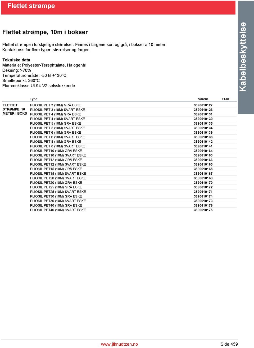 METER I BOKS PLIOSIL PET 3 (10M) GRÅ ESKE 3890610127 PLIOSIL PET 3 (10M) SVART ESKE 3890610126 PLIOSIL PET 4 (10M) GRÅ ESKE 3890610131 PLIOSIL PET 4 (10M) SVART ESKE 3890610130 PLIOSIL PET 5 (10M)