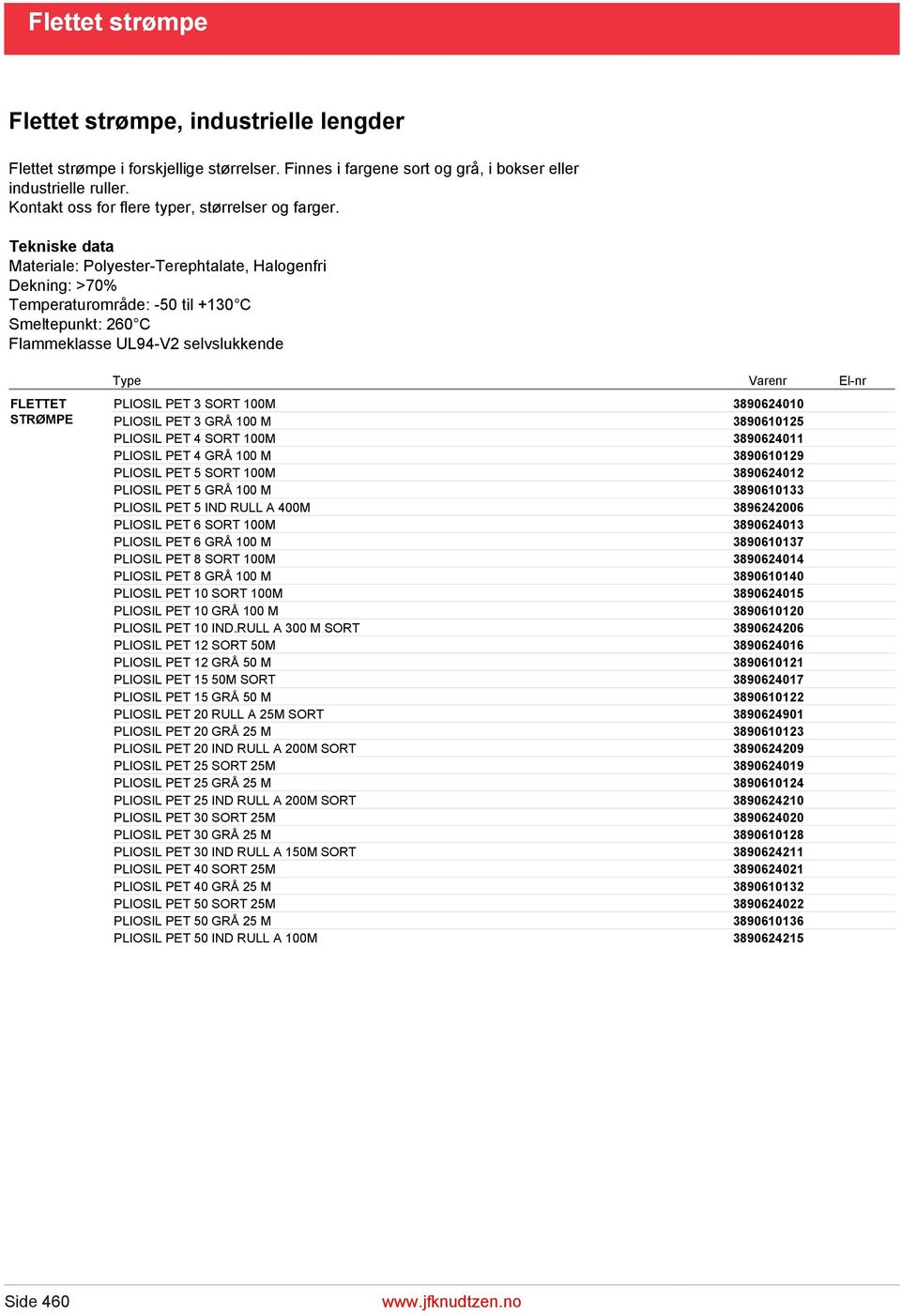 Tekniske data Materiale: Polyester-Terephtalate, Halogenfri Dekning: >70% Temperaturområde: -50 til +130 C Smeltepunkt: 260 C Flammeklasse UL94-V2 selvslukkende FLETTET STRØMPE PLIOSIL PET 3 SORT