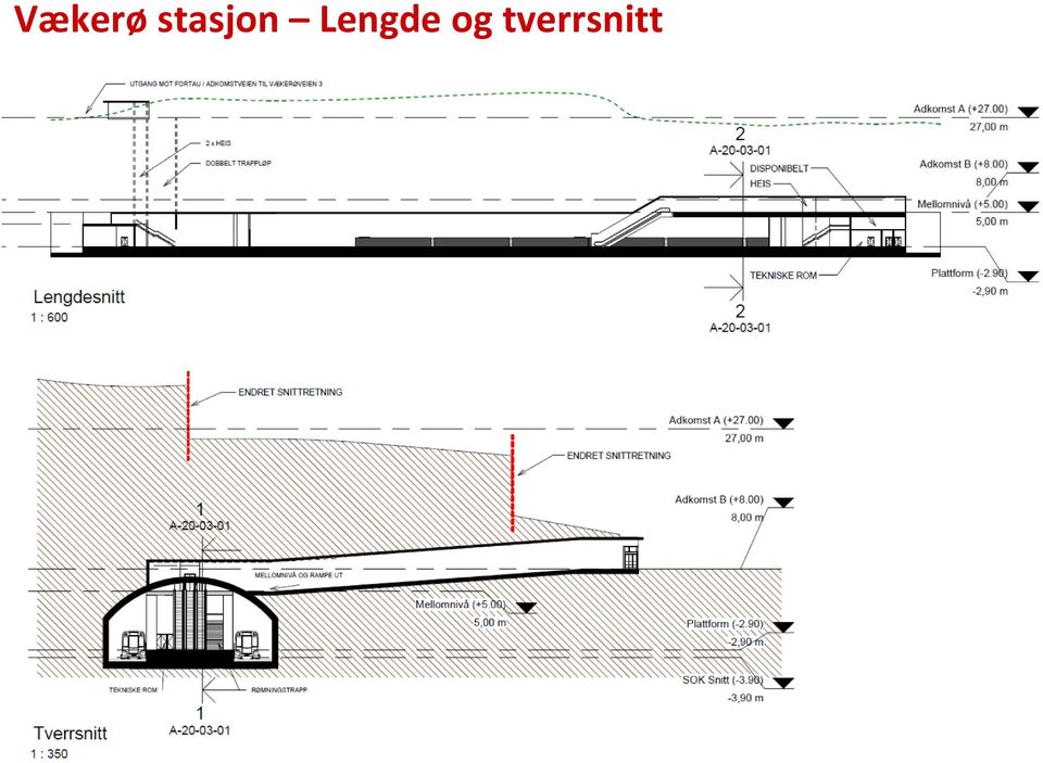 Lengde og