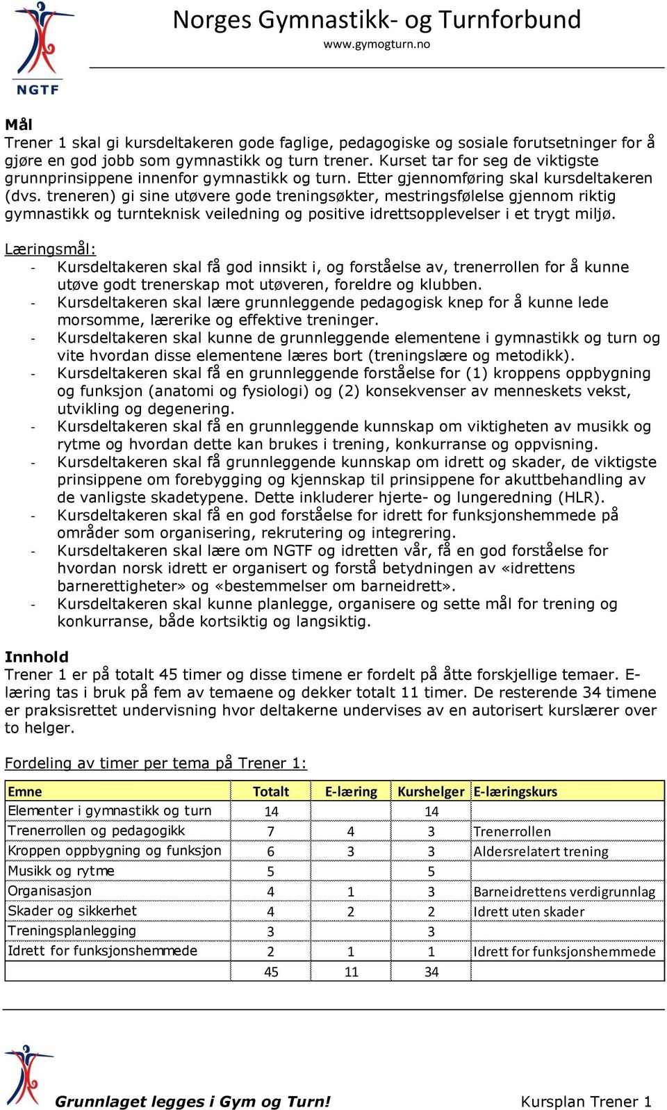 treneren) gi sine utøvere gode treningsøkter, mestringsfølelse gjennom riktig gymnastikk og turnteknisk veiledning og positive idrettsopplevelser i et trygt miljø.