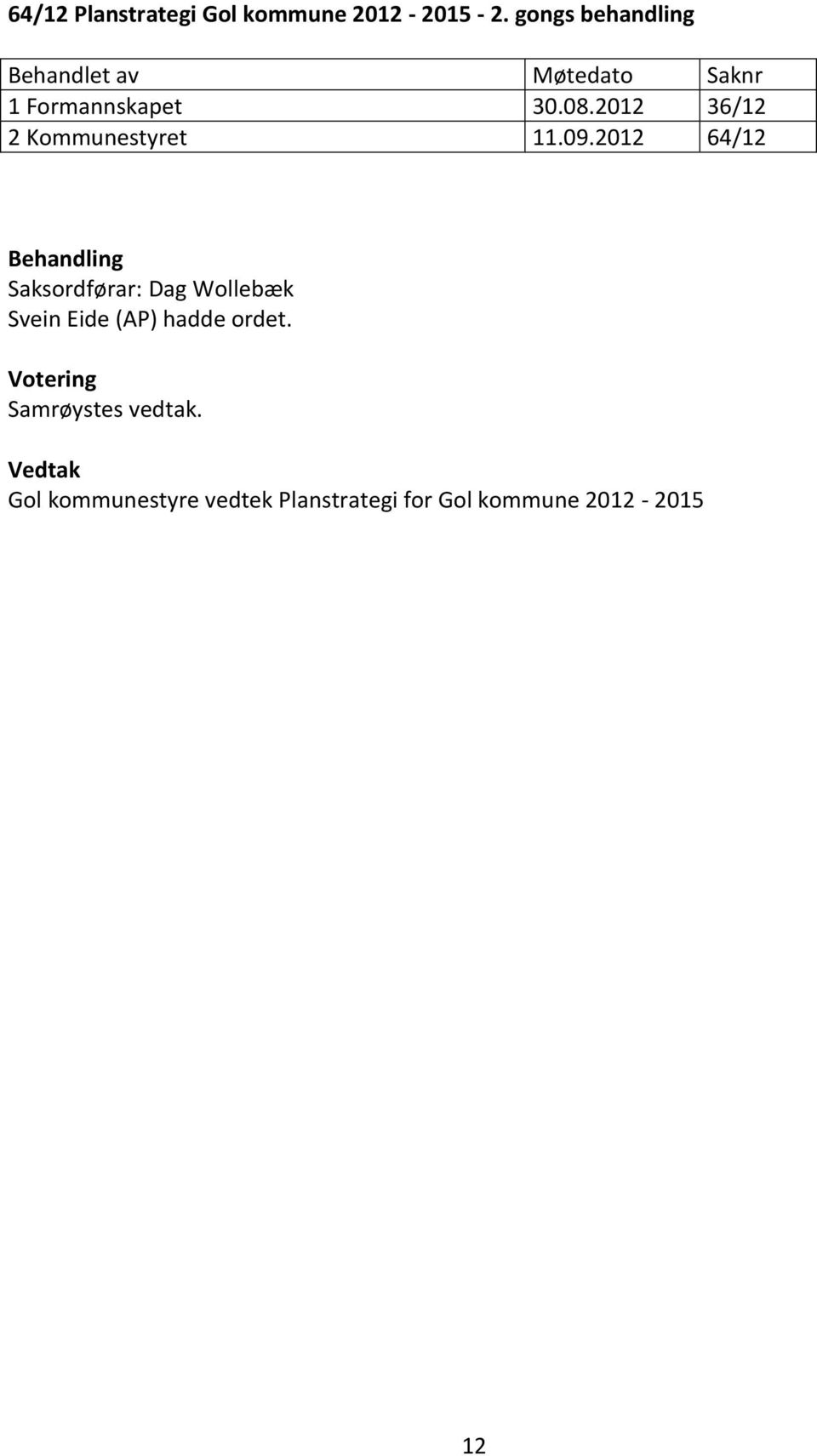 2012 36/12 2 Kommunestyret 11.09.