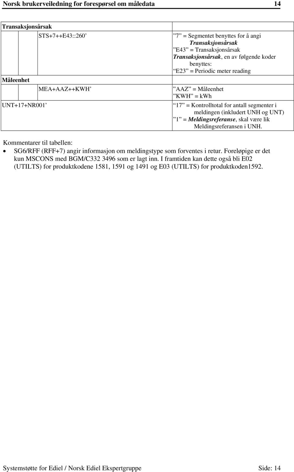 UNT) 1 = Meldingsreferanse, skal være lik Meldingsreferansen i UNH. Kommentarer til tabellen: SG6/RFF (RFF+7) angir informasjon om meldingstype som forventes i retur.