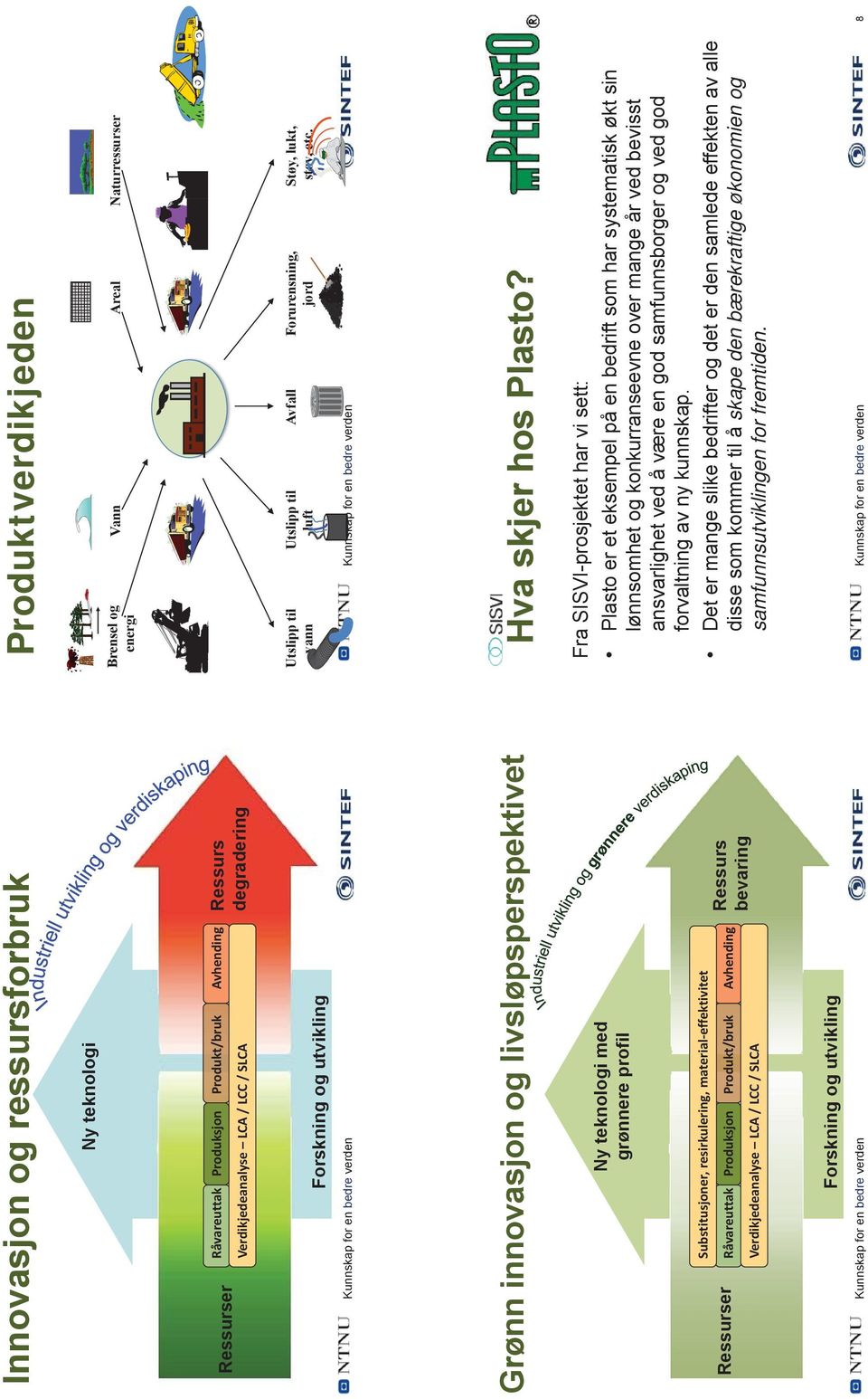 livsløpsperspektivet Kunnskap for en bedre verden Ressurser Ny teknologi Innovasjon og ressursforbruk Avfall Kunnskap for en bedre verden Utslipp til luft Vann Forurensning, jord Areal Støy, lukt,