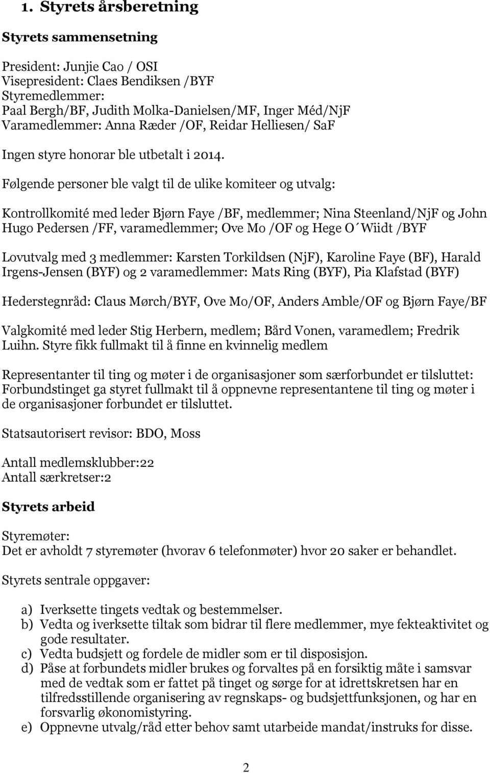 Følgende personer ble valgt til de ulike komiteer og utvalg: Kontrollkomité med leder Bjørn Faye /BF, medlemmer; Nina Steenland/NjF og John Hugo Pedersen /FF, varamedlemmer; Ove Mo /OF og Hege O