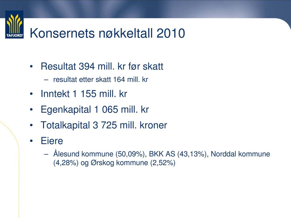 kr Egenkapital 1 065 mill. kr Totalkapital 3 725 mill.