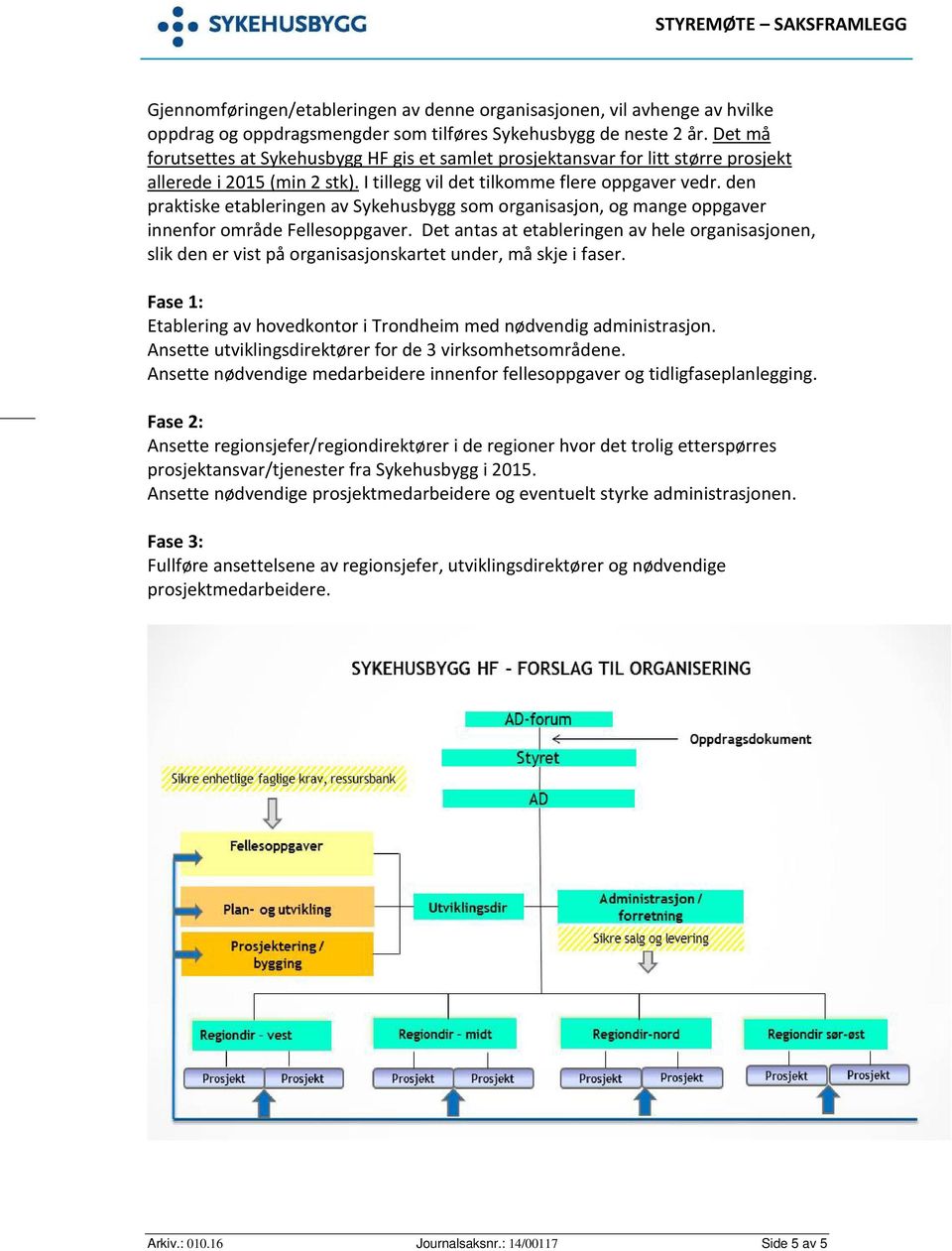 den praktiske etableringen av Sykehusbygg som organisasjon, og mange oppgaver innenfor område Fellesoppgaver.