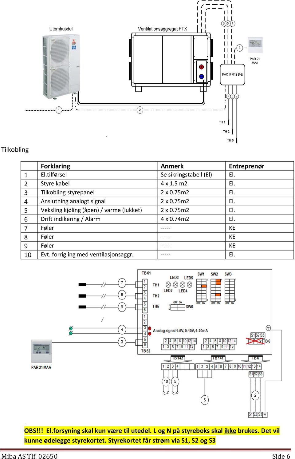 74m2 El. 7 Føler KE 8 Føler KE 9 Føler KE 10 Evt. forrigling med ventilasjonsaggr. El. OBS!!! El.forsyning skal kun være til utedel.