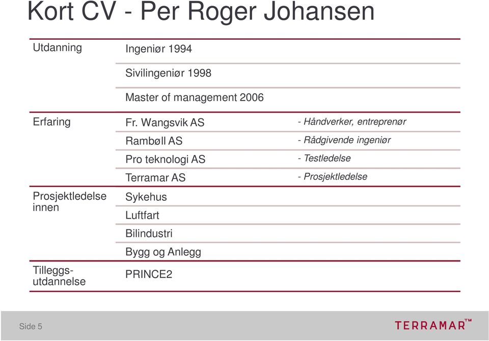 Wangsvik AS - Håndverker, entreprenør Prosjektledelse innen Tilleggsutdannelse