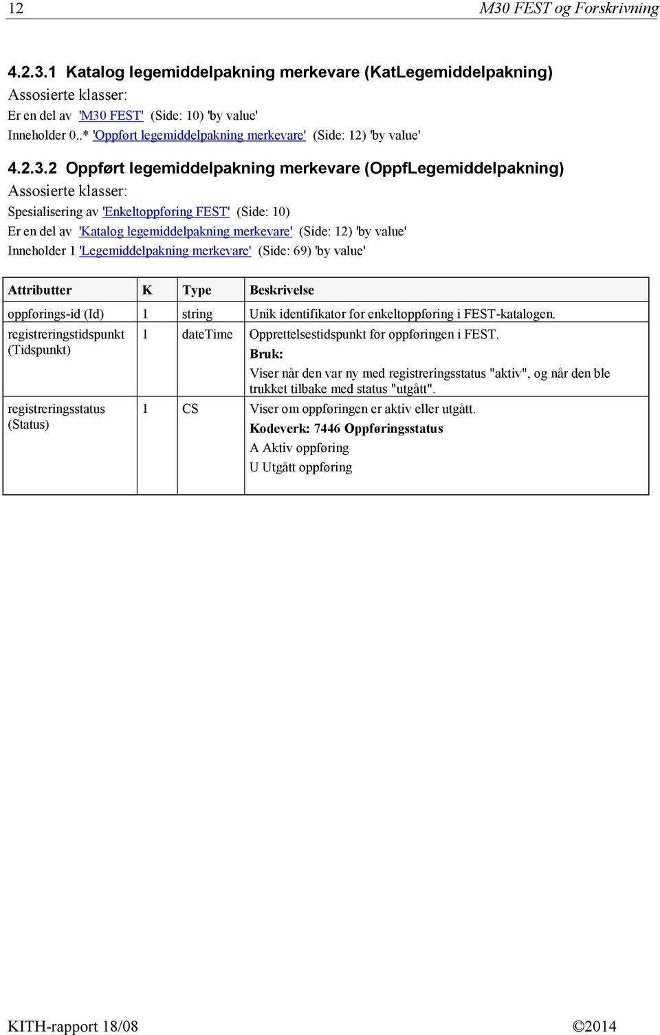 2 Oppført legemiddelpakning merkevare (OppfLegemiddelpakning) Spesialisering av 'Enkeltoppføring FEST' (Side: 10) Er en del av 'Katalog legemiddelpakning merkevare' (Side: 12) 'by value' Inneholder 1