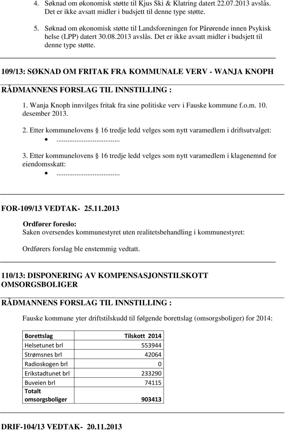 109/13: SØKNAD OM FRITAK FRA KOMMUNALE VERV - WANJA KNOPH RÅDMANNENS FORSLAG TIL INNSTILLING : 1. Wanja Knoph innvilges fritak fra sine politiske verv i Fauske kommune f.o.m. 10. desember 20