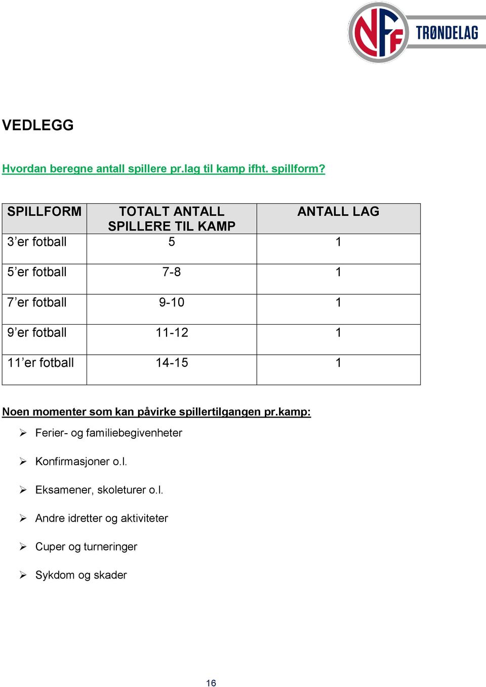 1 9 er fotball 11-12 1 11 er fotball 14-15 1 Noen momenter som kan påvirke spillertilgangen pr.