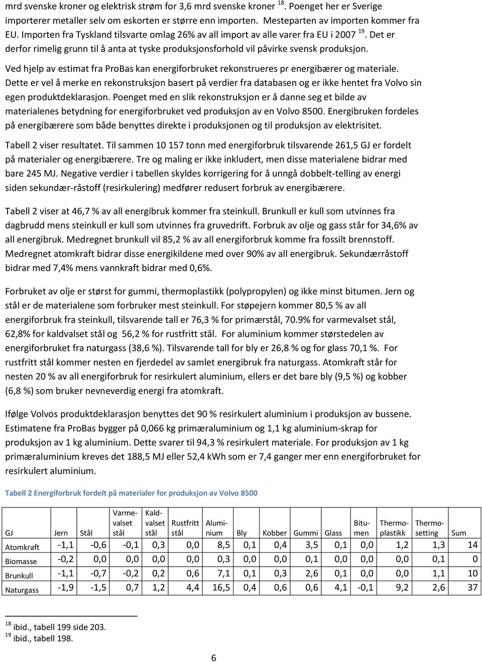 Ved hjelp av estimat fra ProBas kan energiforbruket rekonstrueres pr energibærer og materiale.