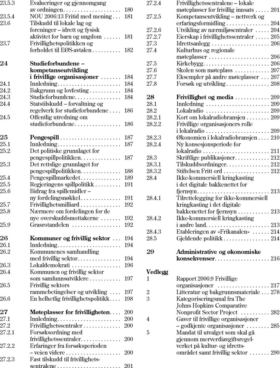 .... 204 aktivitet for barn og ungdom...... 181 27.2.7 Eierskap i frivillighetssentraler..... 205 23.7 Frivillighetspolitikken og 27.3 Idrettsanlegg.................... 206 forholdet til EØS-avtalen.