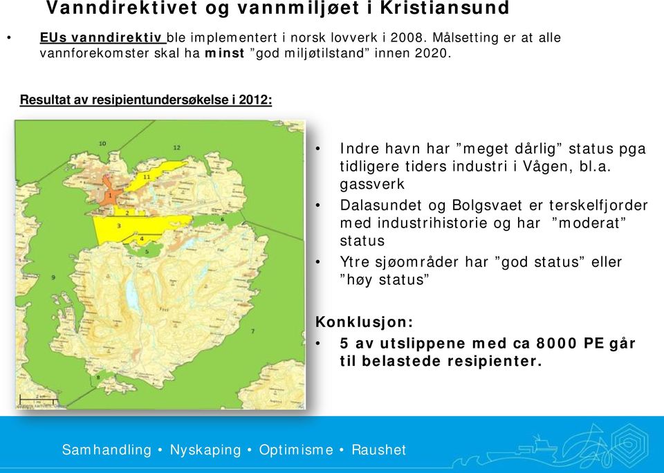 Resultat