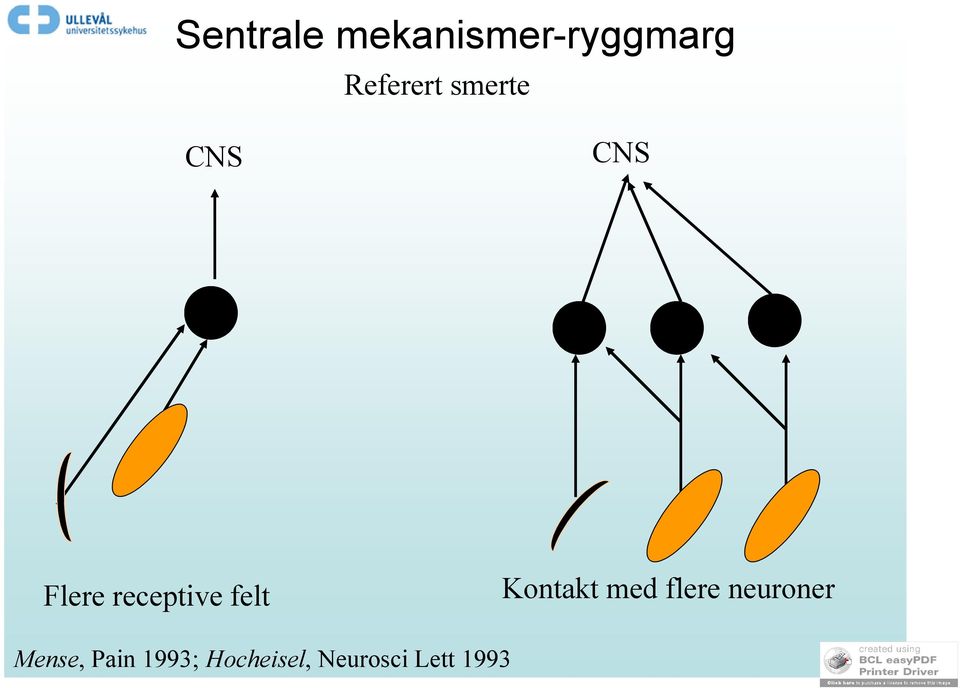 receptive felt Kontakt med flere