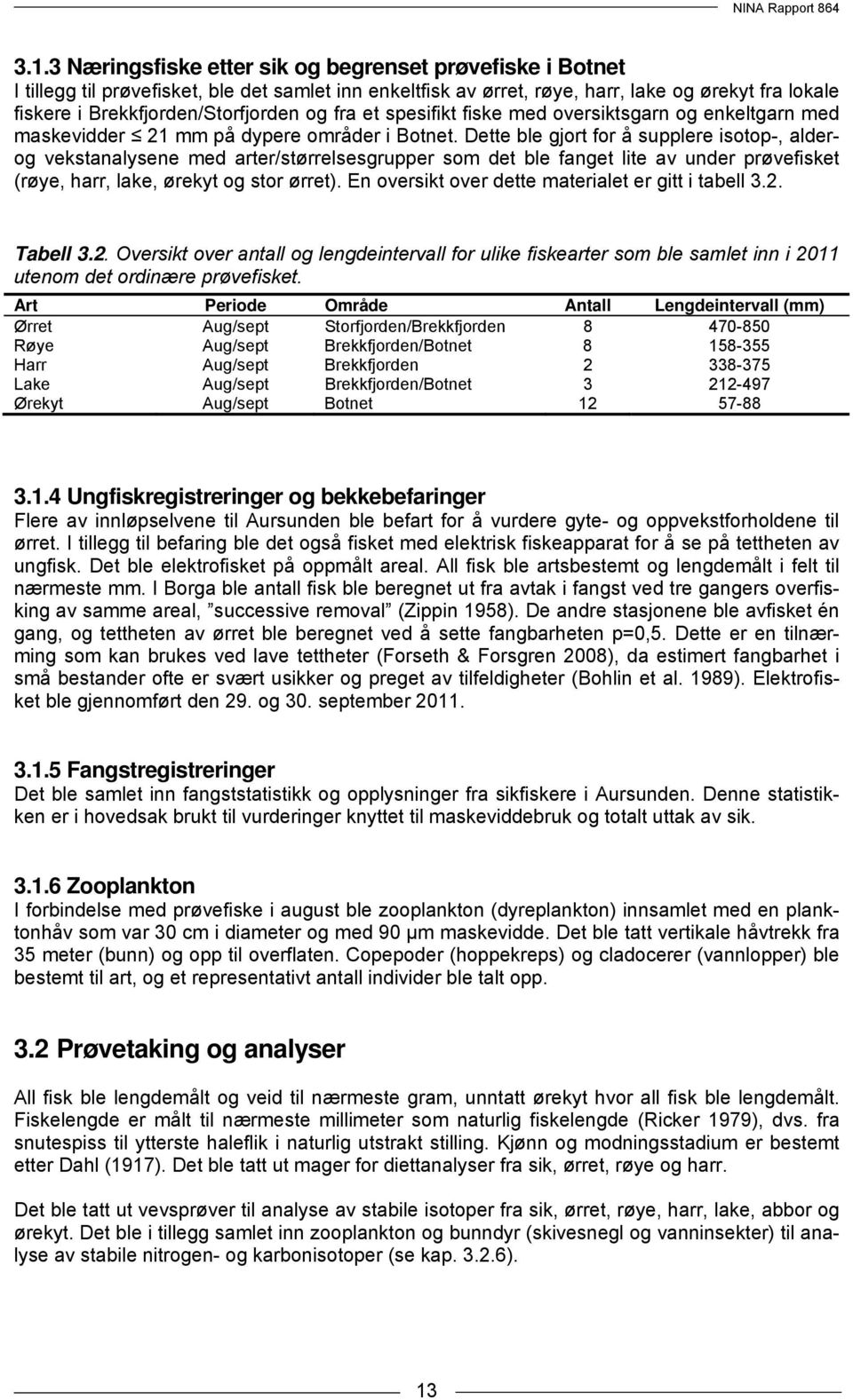 Dette ble gjort for å supplere isotop-, alderog vekstanalysene med arter/størrelsesgrupper som det ble fanget lite av under prøvefisket (røye, harr, lake, ørekyt og stor ørret).