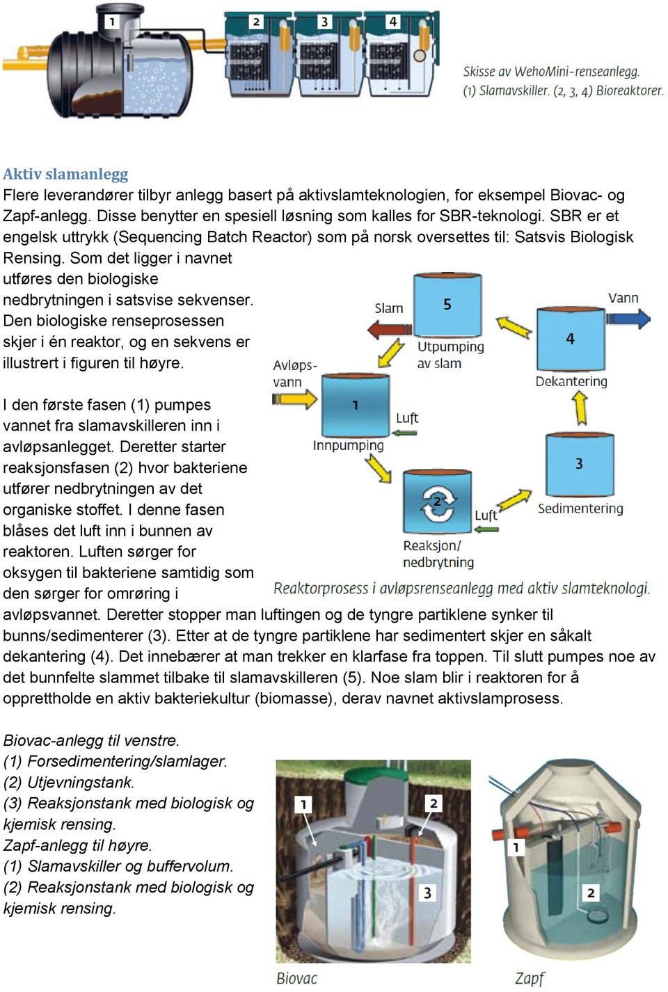 Den biologiske renseprosessen skjer i én reaktor, og en sekvens er illustrert i figuren til høyre. I den første fasen (1) pumpes vannet fra slamavskilleren inn i avløpsanlegget.