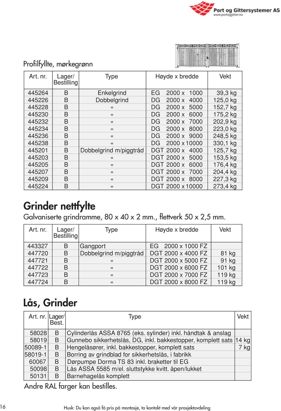 095,00 445236 B «DG 2000 x 9000 248,5 kg 24.212,00 445238 B «DG 2000 x 10000 330,1 kg 25.333,00 445201 B Dobbelgrind m/piggtråd DGT 2000 x 4000 125,7 kg 13.