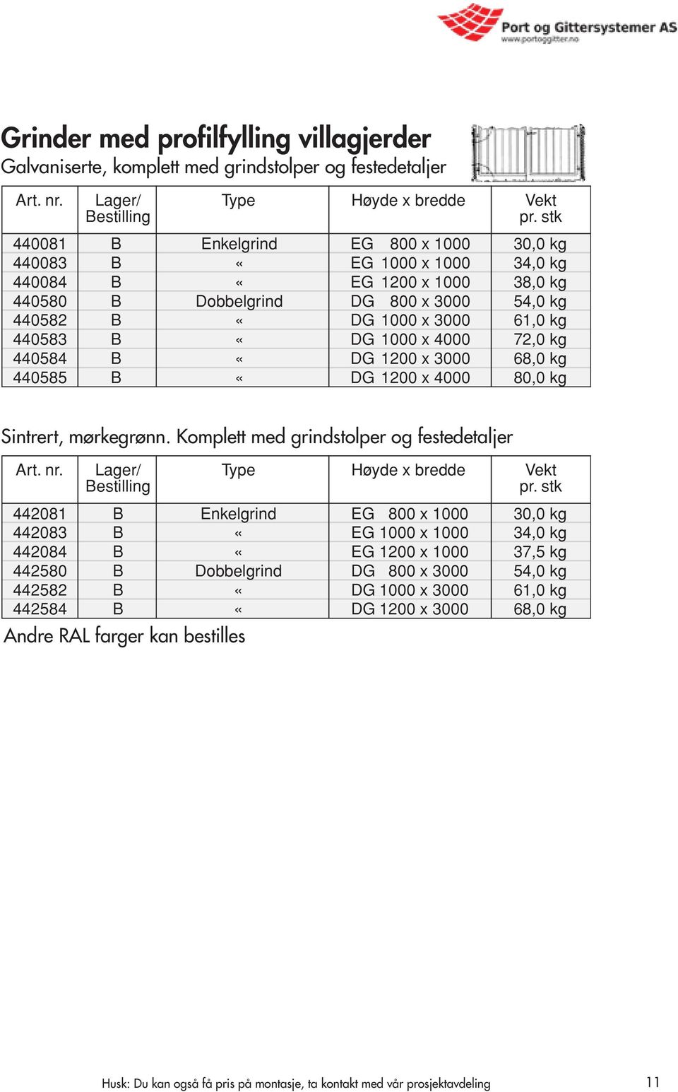 187,00 440582 B «DG 1000 x 3000 61,0 kg 6.548,00 440583 B «DG 1000 x 4000 72,0 kg 7.626,00 440584 B «DG 1200 x 3000 68,0 kg 6.938,00 440585 B «DG 1200 x 4000 80,0 kg 8.084,00 Sintrert, mørkegrønn.