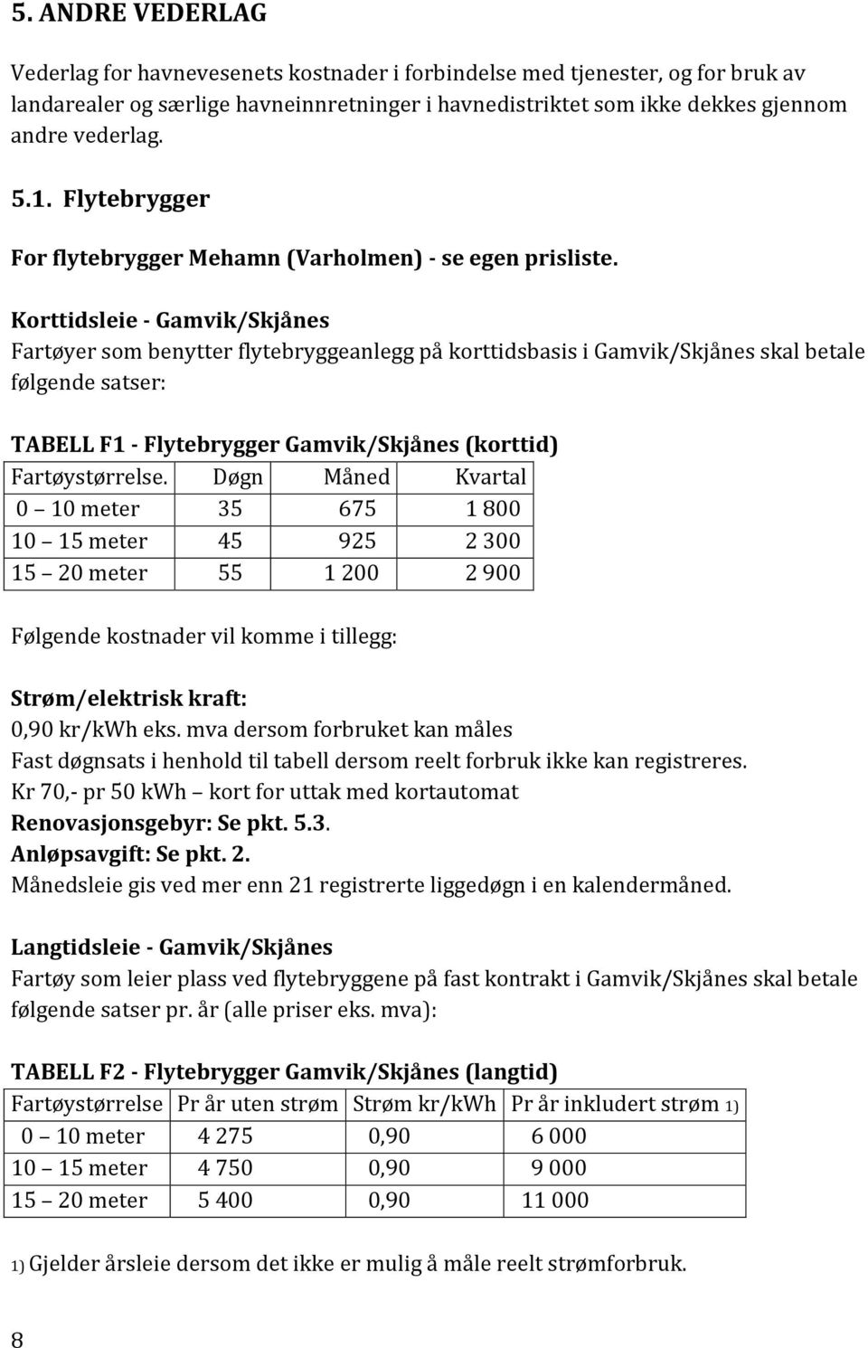 Korttidsleie - Gamvik/Skjånes Fartøyer som benytter flytebryggeanlegg på korttidsbasis i Gamvik/Skjånes skal betale følgende satser: TABELL F1 - Flytebrygger Gamvik/Skjånes (korttid) Fartøystørrelse.
